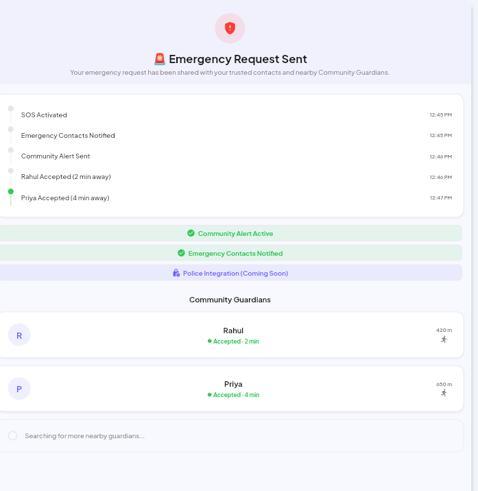 SafeHer -Bridging the Emergency Gap through Real-Time Telemetry and Community Guardians SafeHer -Bridging the Emergency Gap through Real-Time Telemetry and Community Guardians
