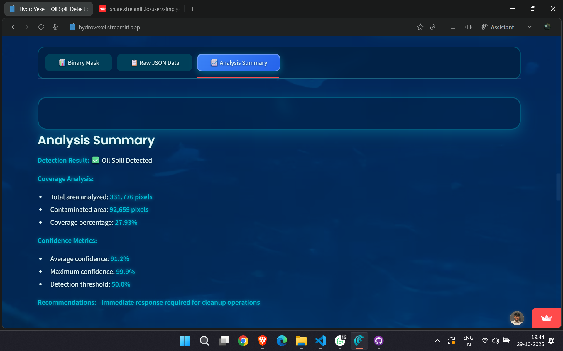HydroVexel - An AI-Powered Oil Spill Detection System
