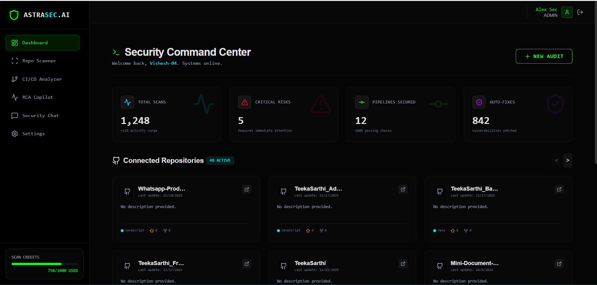 AstraSec AI AstraSec AI