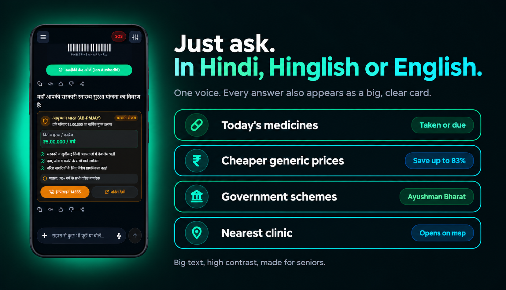 Sahara | The Voice for Complete Indic Patient Care Sahara | The Voice for Complete Indic Patient Care