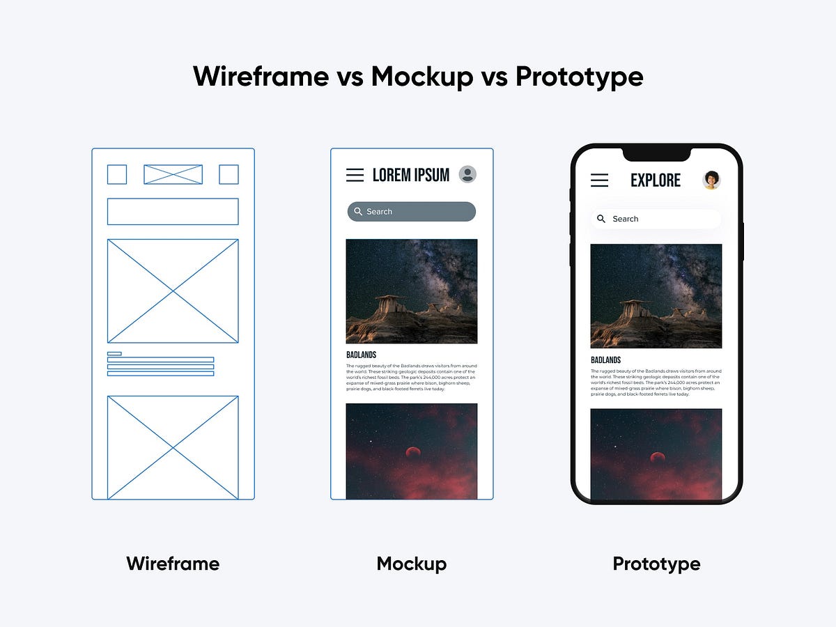 Wireframing vs Direct Design: Choosing the Right Path