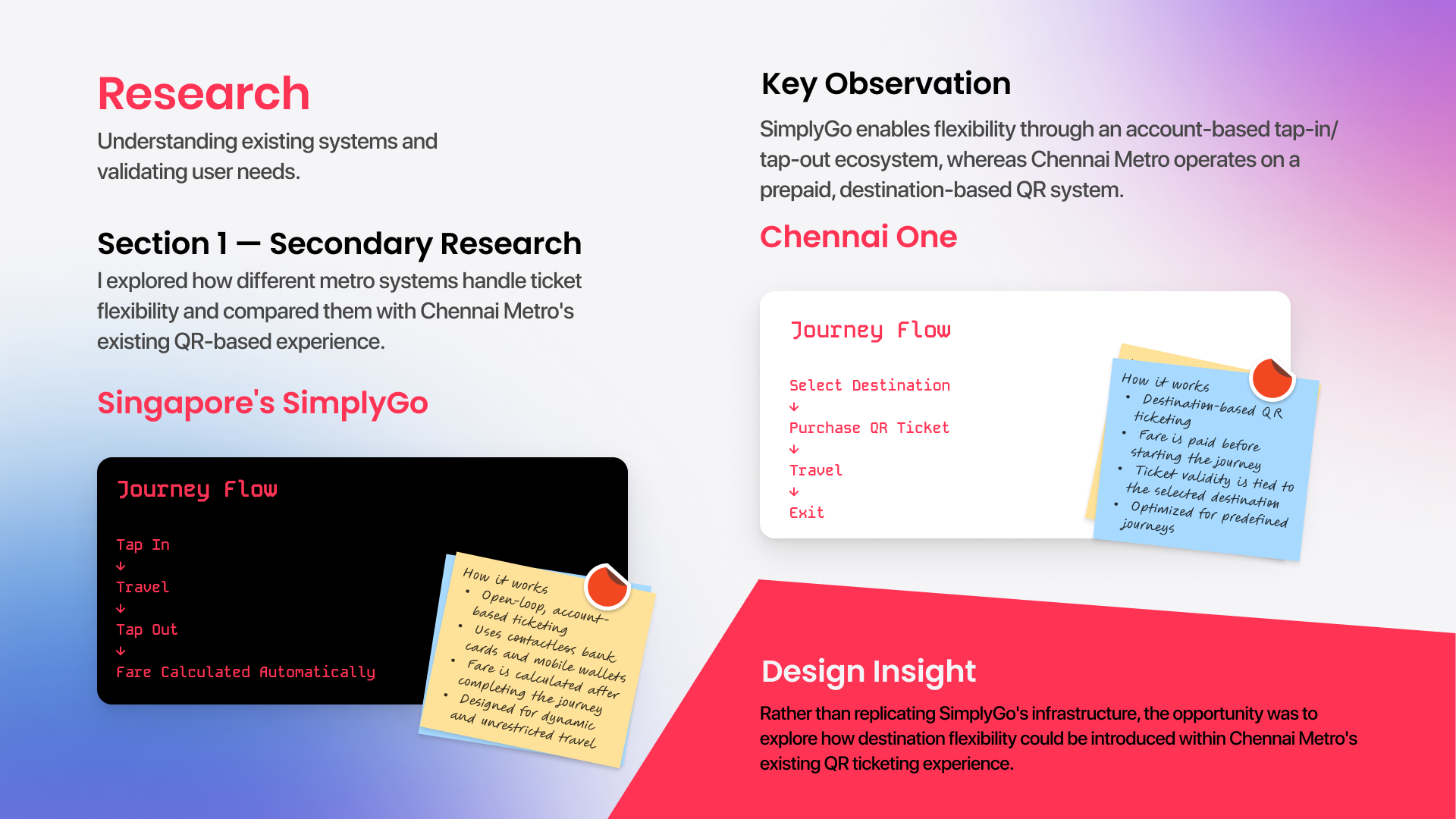 Travel Further | Designing a Flexible Journey Extension Experience for Chennai Metro QR Tickets. Travel Further | Designing a Flexible Journey Extension Experience for Chennai Metro QR Tickets.