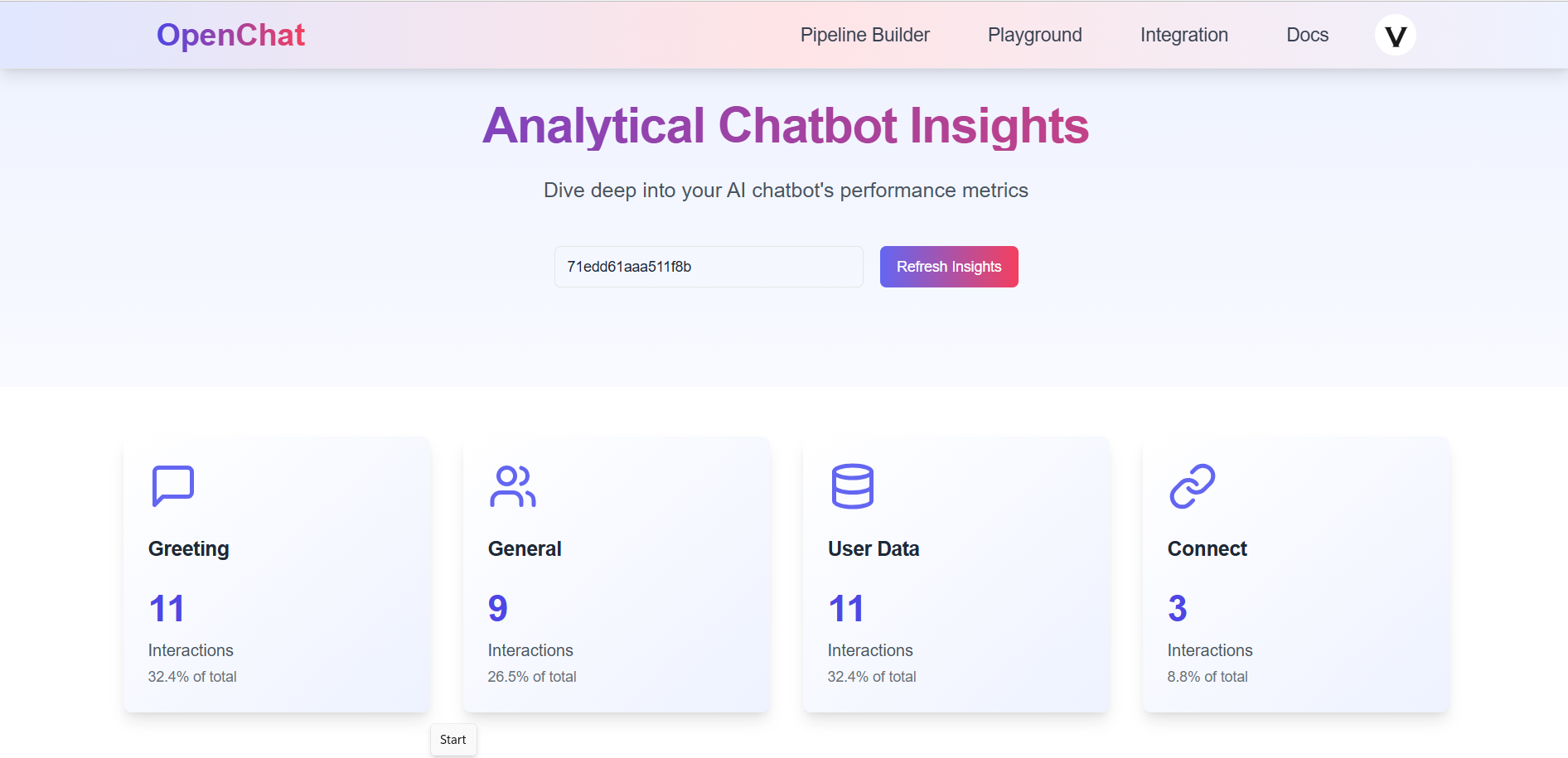 OpenChat