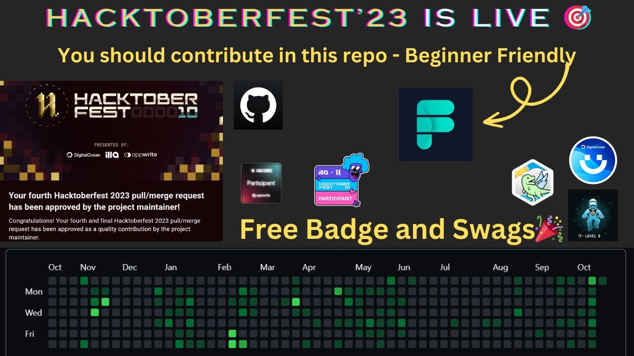 How to contribute in Hacktoberfest 2023 | Beginner Repo |Hacktoberfest 2023| FormBricks |Open-Source