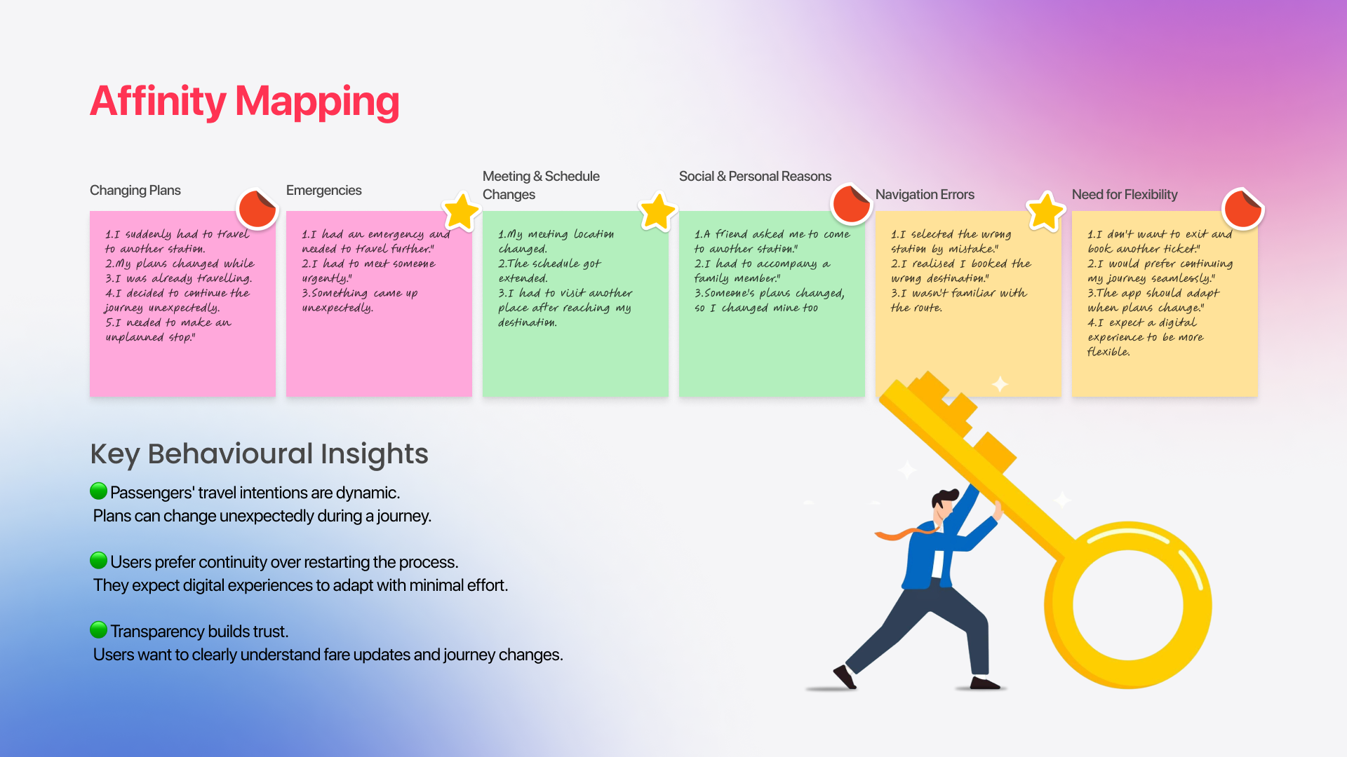 Travel Further | Designing a Flexible Journey Extension Experience for Chennai Metro QR Tickets. Travel Further | Designing a Flexible Journey Extension Experience for Chennai Metro QR Tickets.