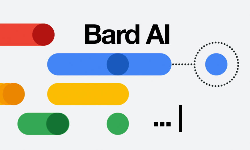 Google Bard the new competitor of ChatGPT