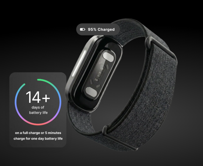 Hume Band 2.0 Performance: Clinical-Grade Analysis On Your Wrist