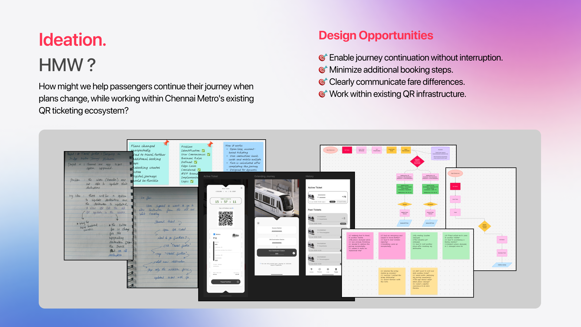Travel Further | Designing a Flexible Journey Extension Experience for Chennai Metro QR Tickets. Travel Further | Designing a Flexible Journey Extension Experience for Chennai Metro QR Tickets.
