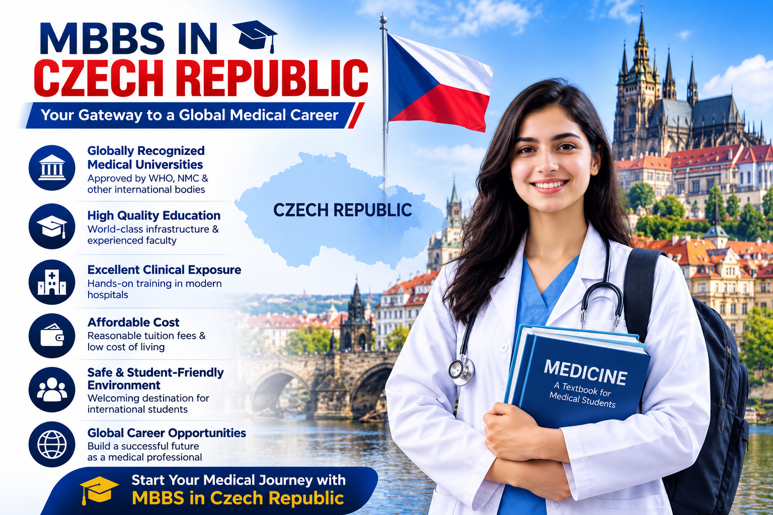 MBBS in Czech Republic | Study Medicine in Europe MBBS in Czech Republic | Study Medicine in Europe