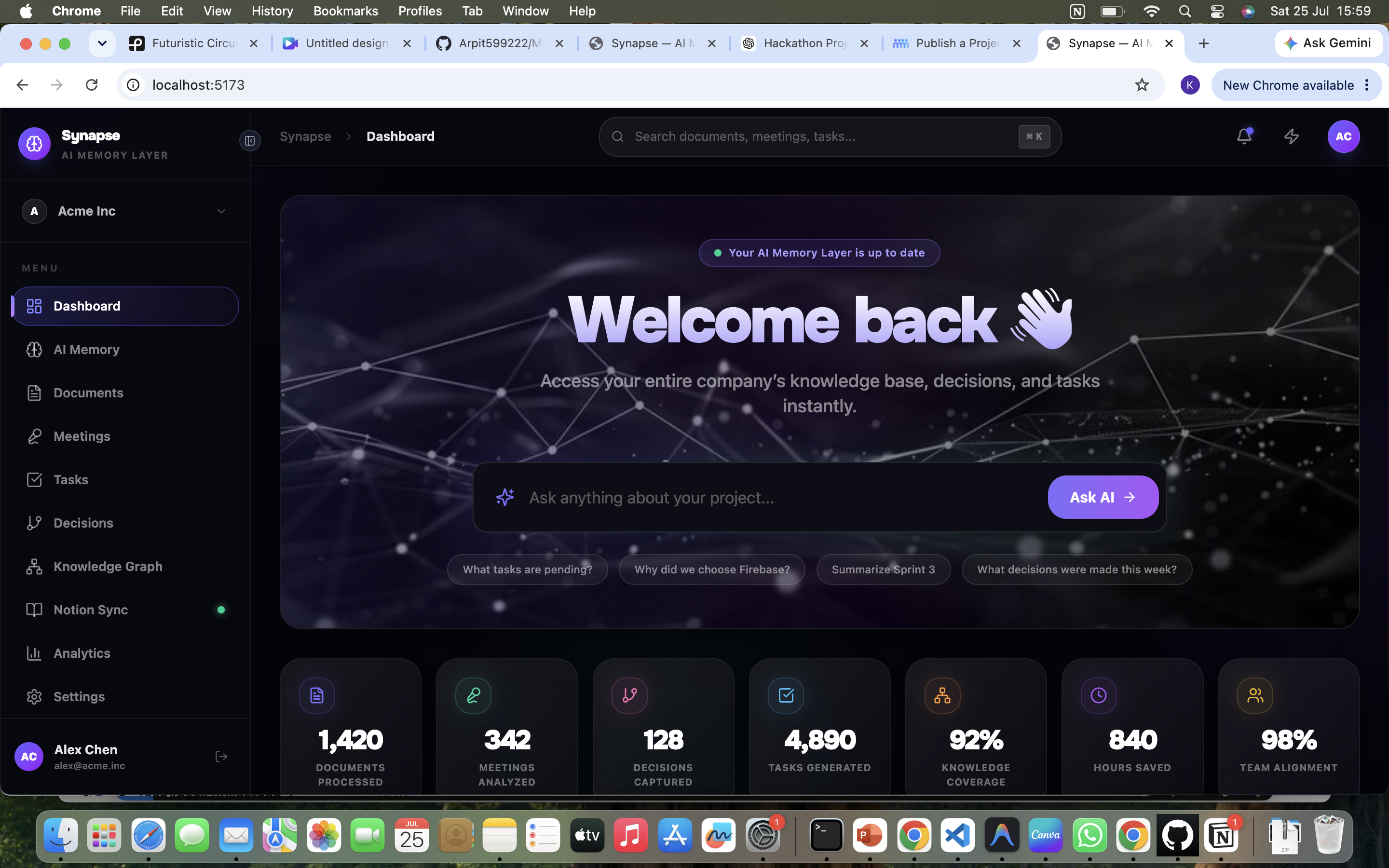 MindMesh