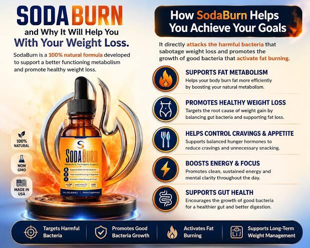 SodaBurn Metabolic Support