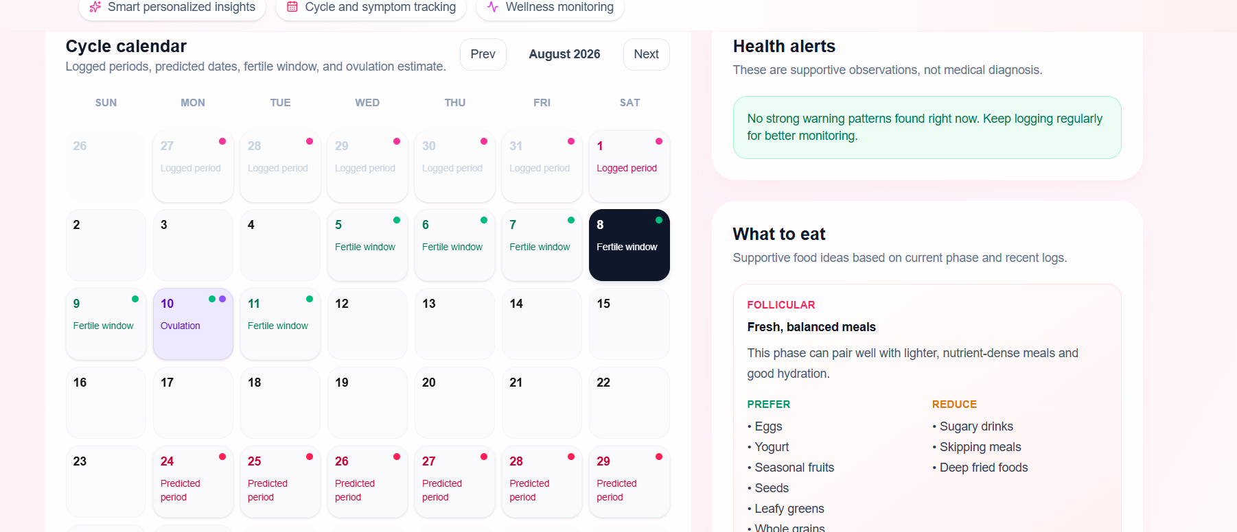 A digital health companion for menstrual health, wellness tracking, and personalized insights. A digital health companion for menstrual health, wellness tracking, and personalized insights.