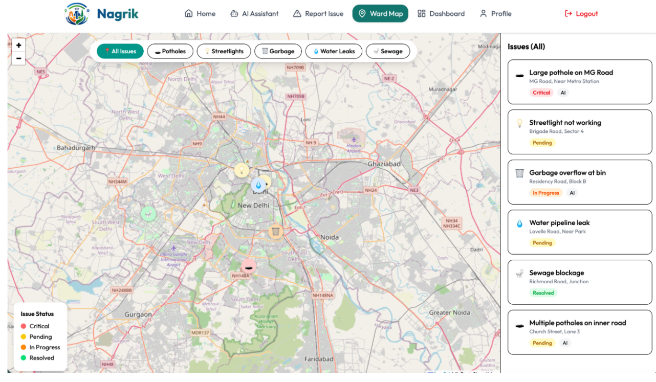 Nagrik – AI Powered Smart Civic Platform