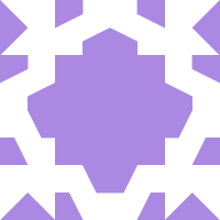 tyagir934