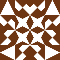 Shobamalika B
