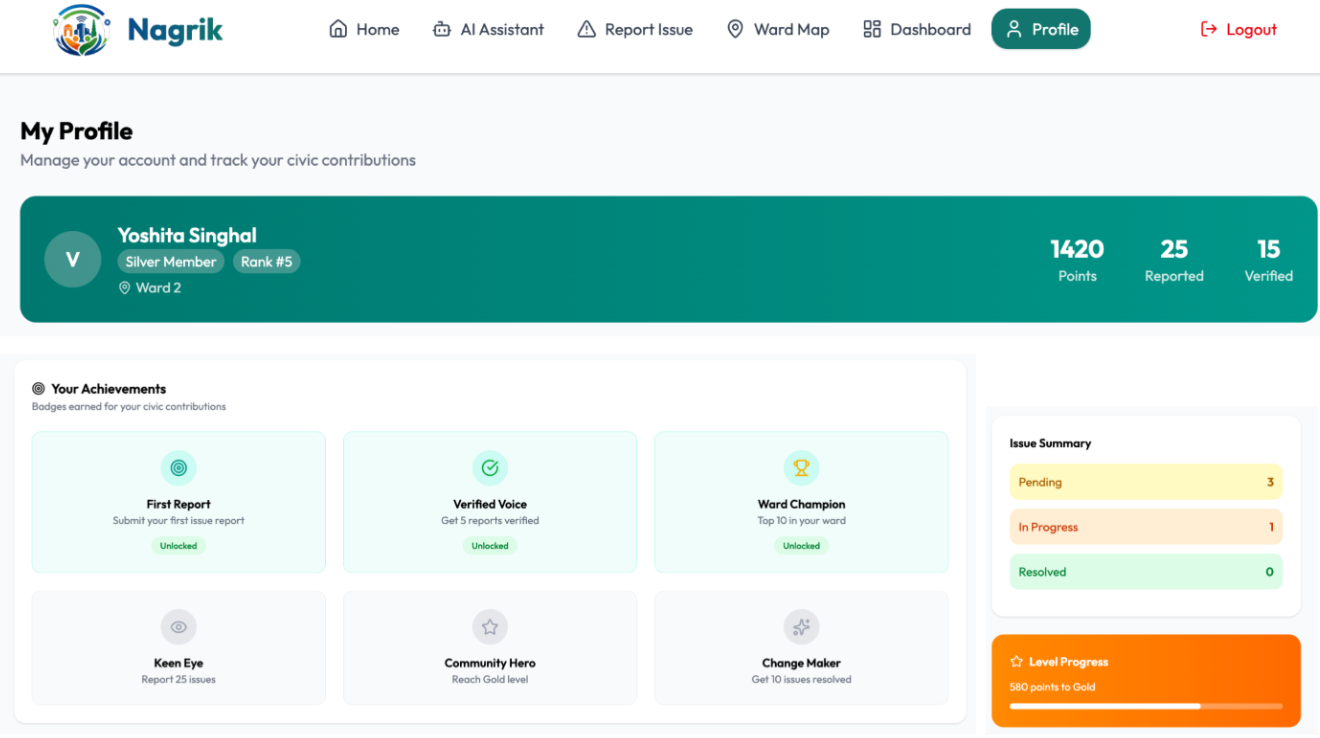 Nagrik – AI Powered Smart Civic Platform