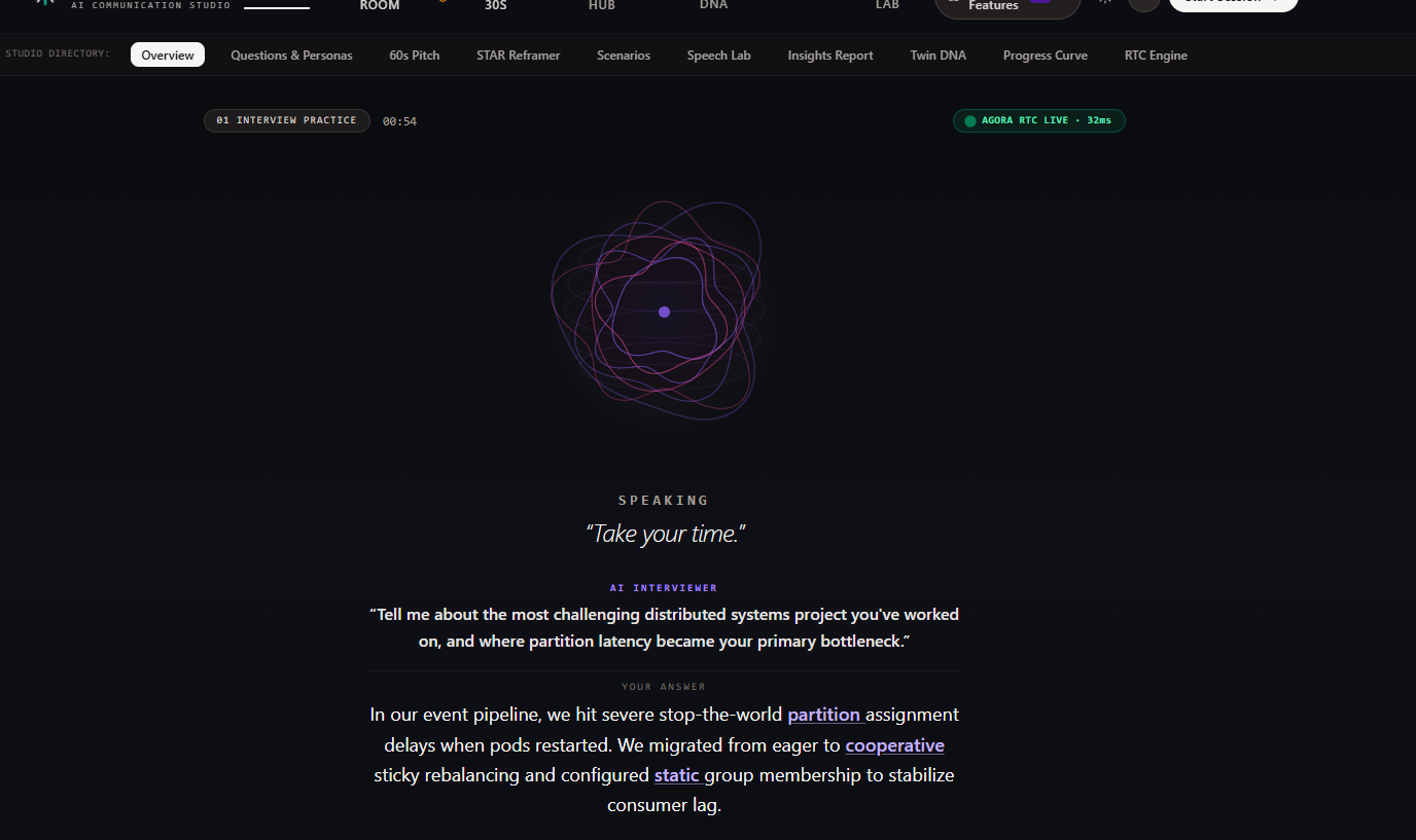 VoiceTwin — AI Communication Twin