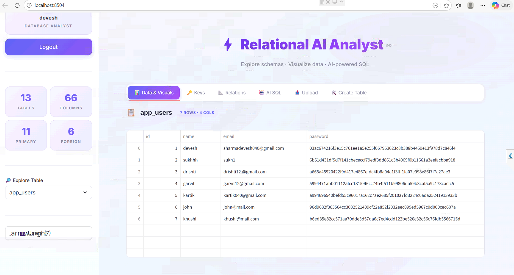AI DATABASE ANALYZER