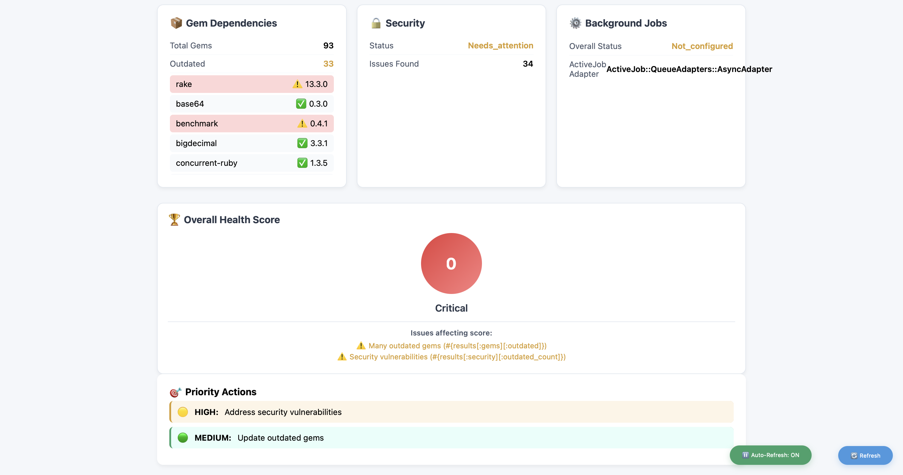 Rails Health Monitor :: Simplify Rails App Maintenance & Security Checks