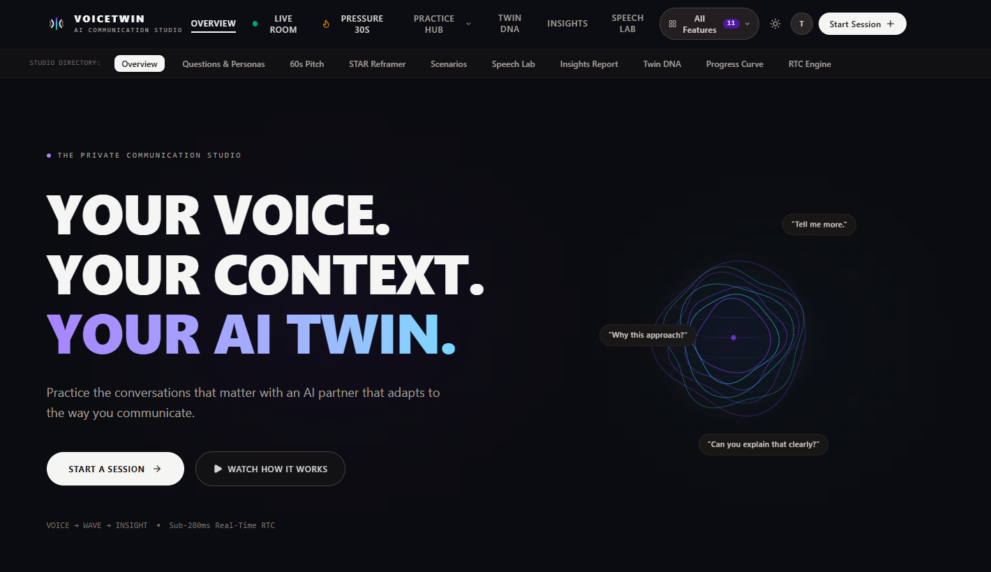 VoiceTwin — AI Communication Twin