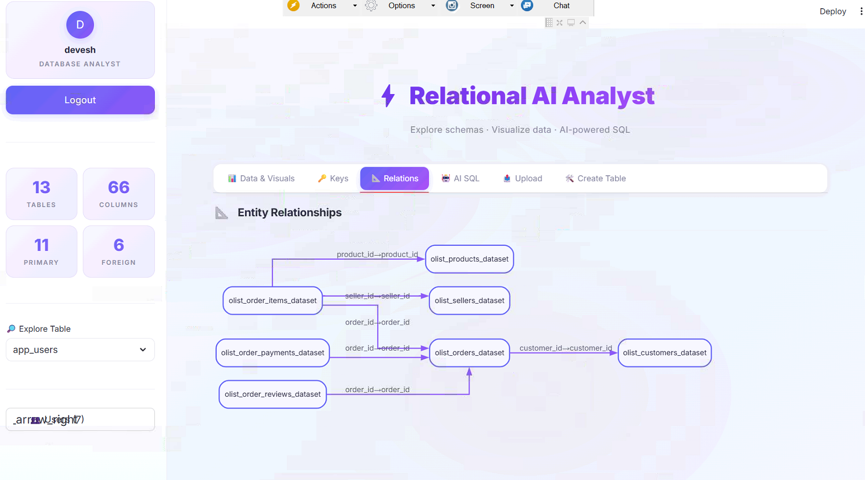 AI DATABASE ANALYZER
