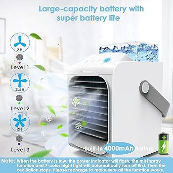 CoolJet™ AC USA Test My Honest Review After 30 Days - Blogger