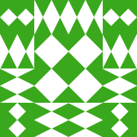 goelradhika1501