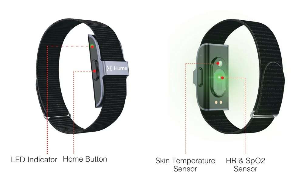 Hume Health Wrist Band (Official™) - Is It Worth the Hype? Hume Health Wrist Band (Official™) - Is It Worth the Hype?