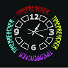 TimeBreacker