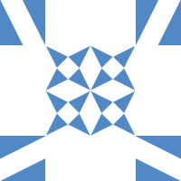 shrutimondeala