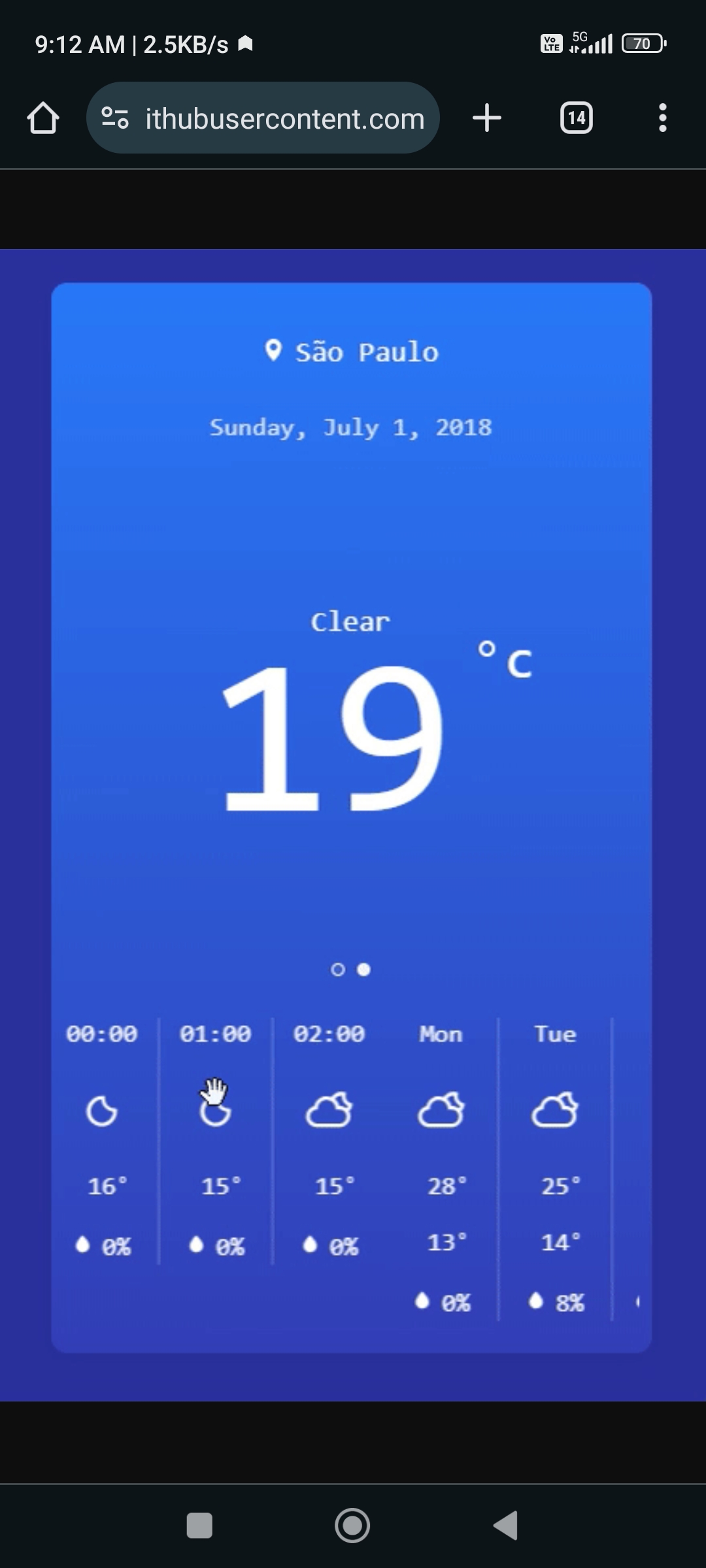 Weather forecast Application Weather forecast Application