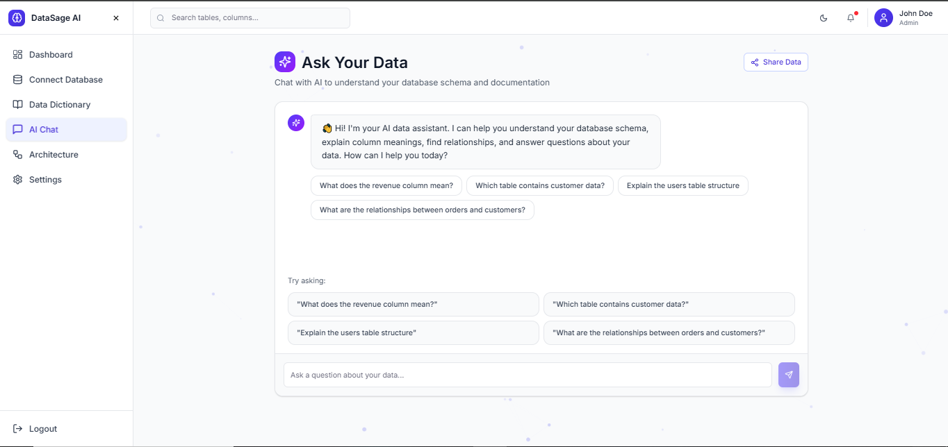 DataSage AI – Intelligent Metadata & Data Quality Copilot