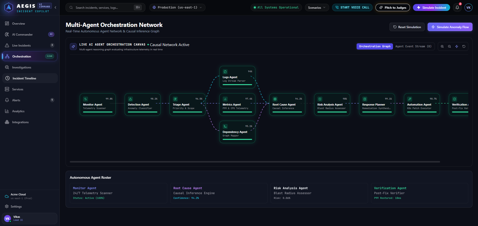 Aegis — Autonomous AI Incident Commander Aegis — Autonomous AI Incident Commander