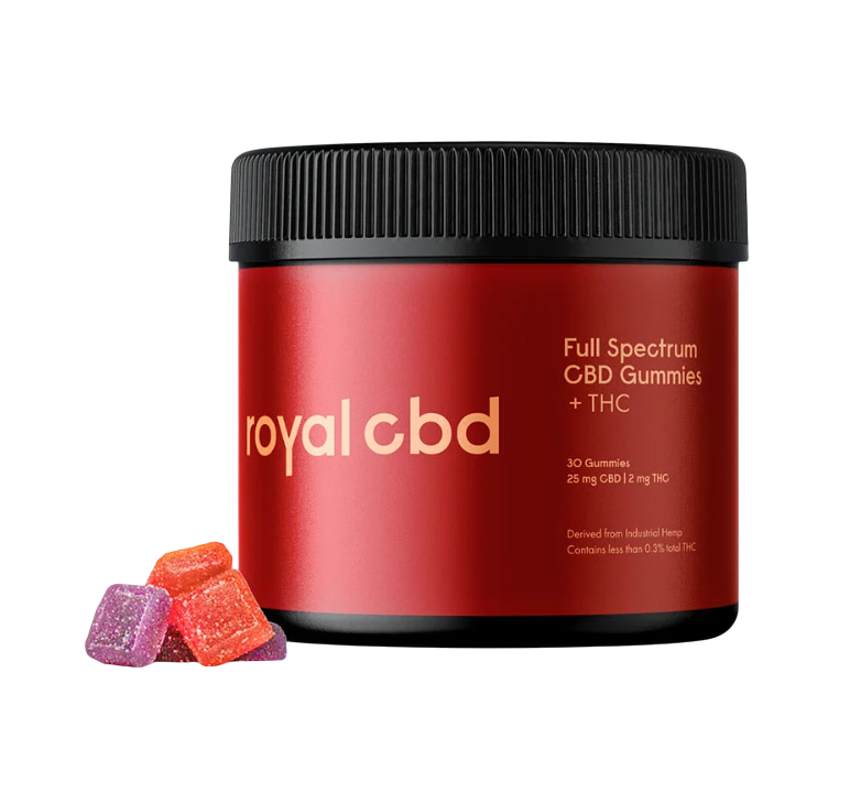Royal CBD Gummies Reviews (Scam or Legit) – Does It Really Work?
