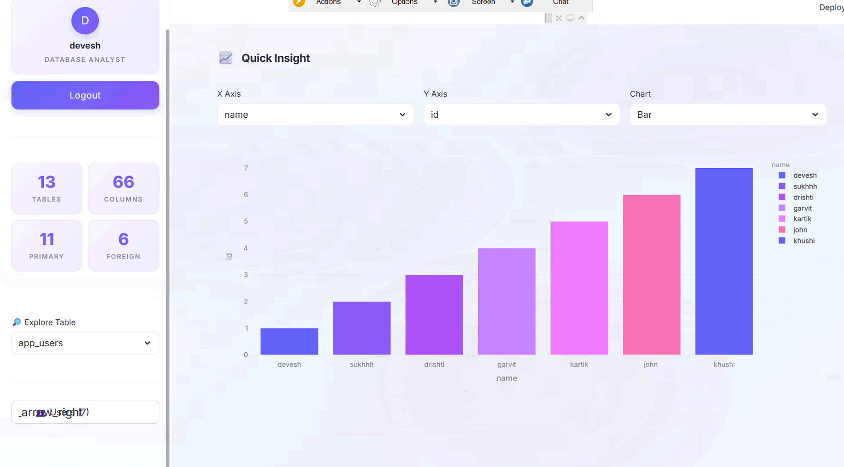 AI DATABASE ANALYZER