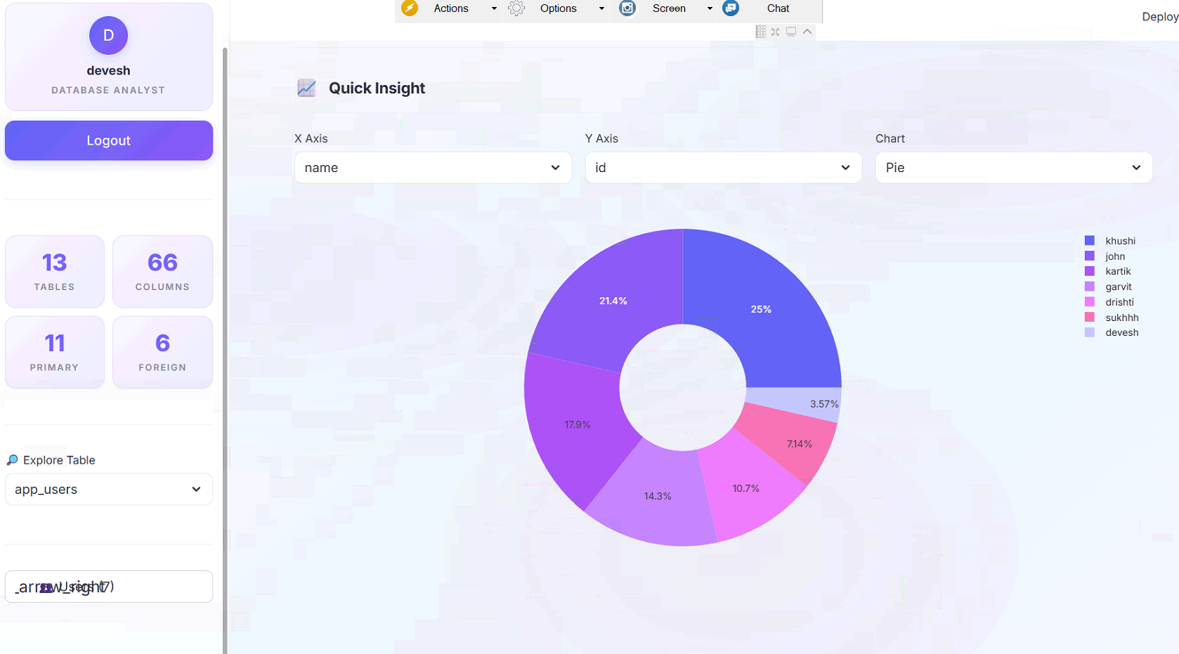 AI DATABASE ANALYZER