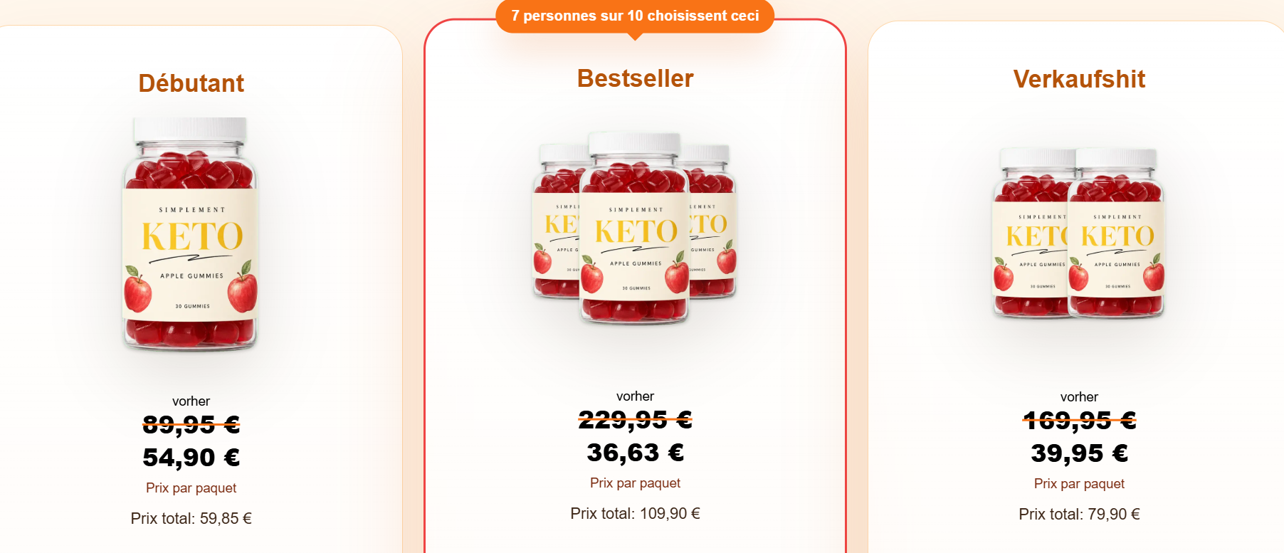 Simplement Keto Belgium Simplement Keto Belgium