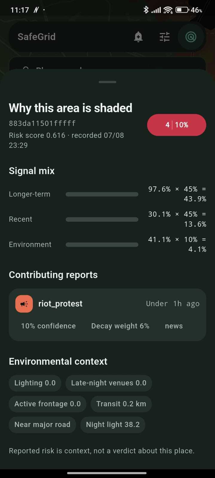 SafeGrid: AI-Powered Proactive Safety Intelligence for Women SafeGrid: AI-Powered Proactive Safety Intelligence for Women