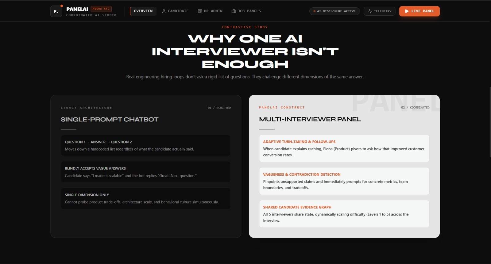 AI Interview Trainer Agent — Personalized Mock Interview Coach with IBM Granite & RAG AI Interview Trainer Agent — Personalized Mock Interview Coach with IBM Granite & RAG