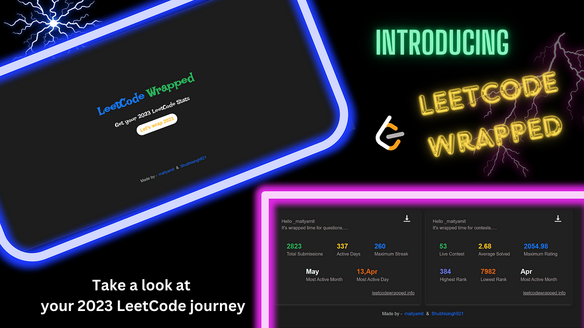 Introduce 𝗟𝗲𝗲𝘁𝗖𝗼𝗱𝗲𝗪𝗿𝗮𝗽𝗽𝗲𝗱 — Get your 2023 LeetCode Stats… 🚀
