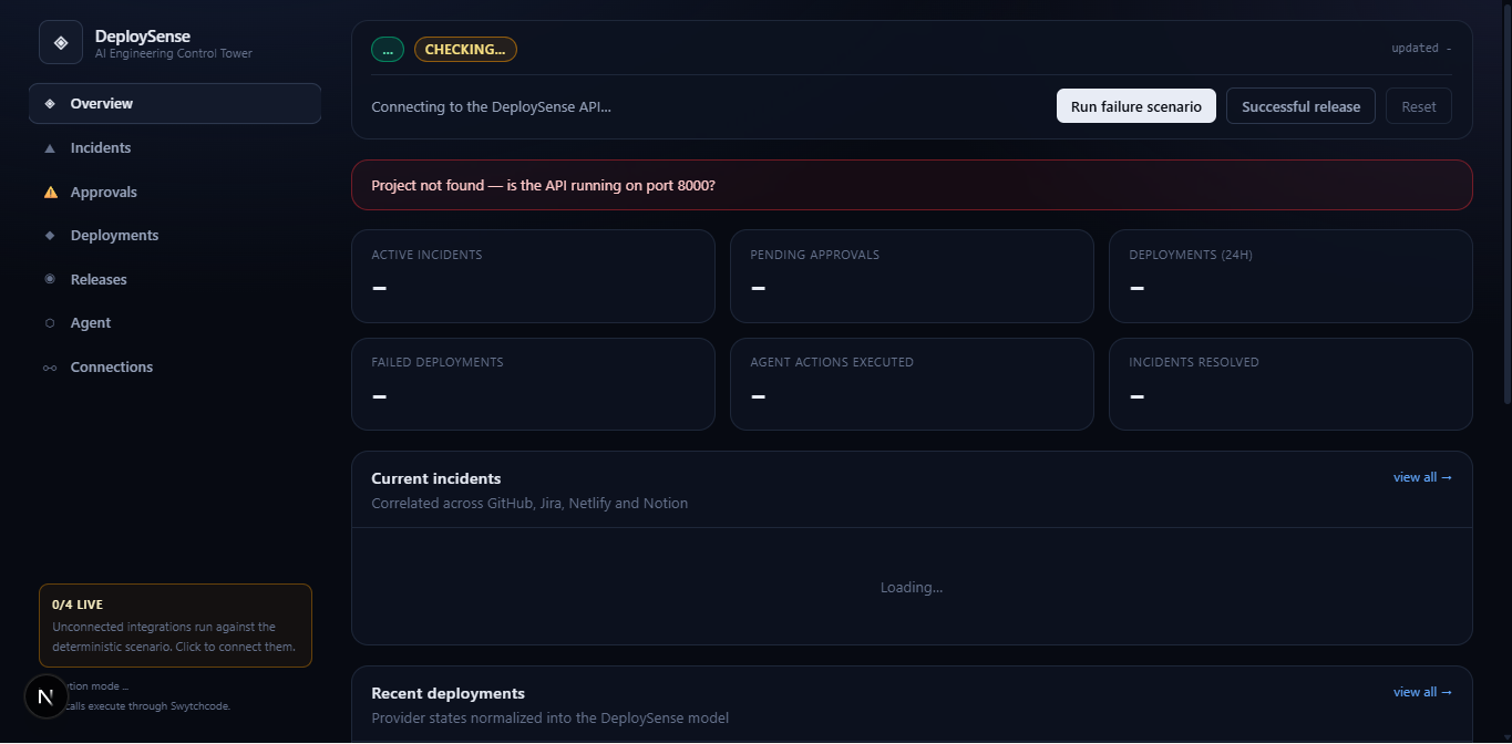 Deploysense Deploysense