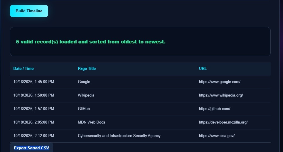 Cybersecurity Toolkit Cybersecurity Toolkit