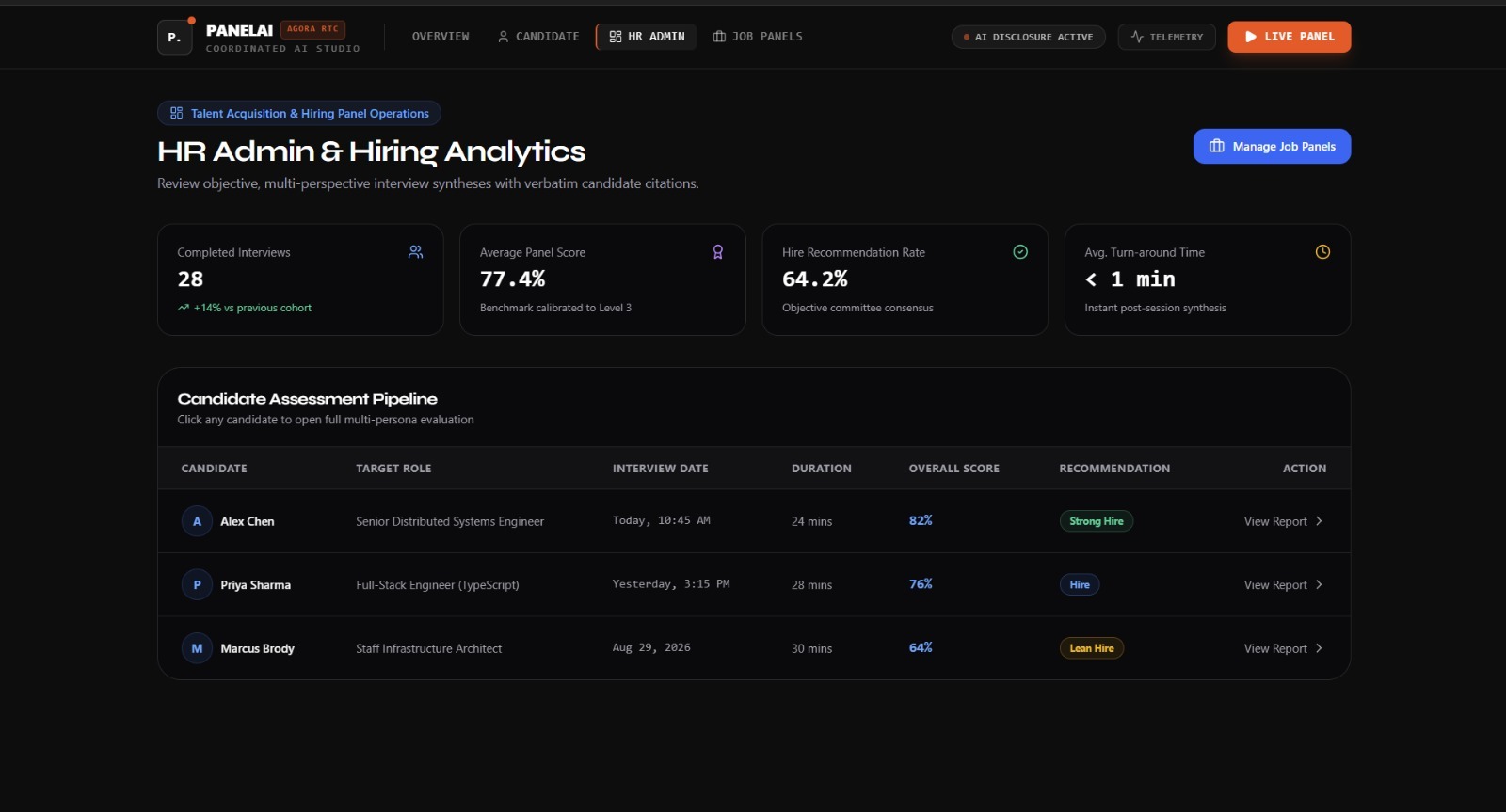 AI Interview Trainer Agent — Personalized Mock Interview Coach with IBM Granite & RAG AI Interview Trainer Agent — Personalized Mock Interview Coach with IBM Granite & RAG