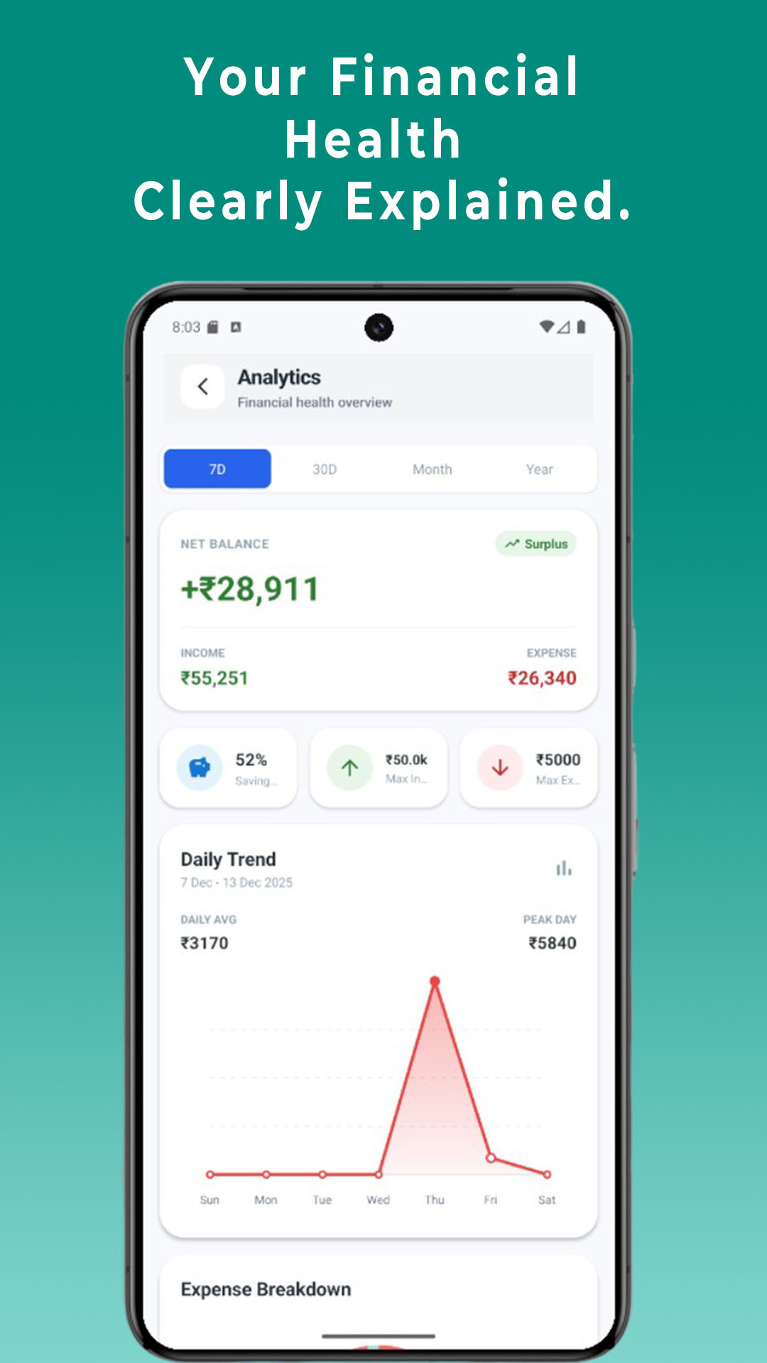DhanDiary – Offline-First Personal Finance & Expense Tracker