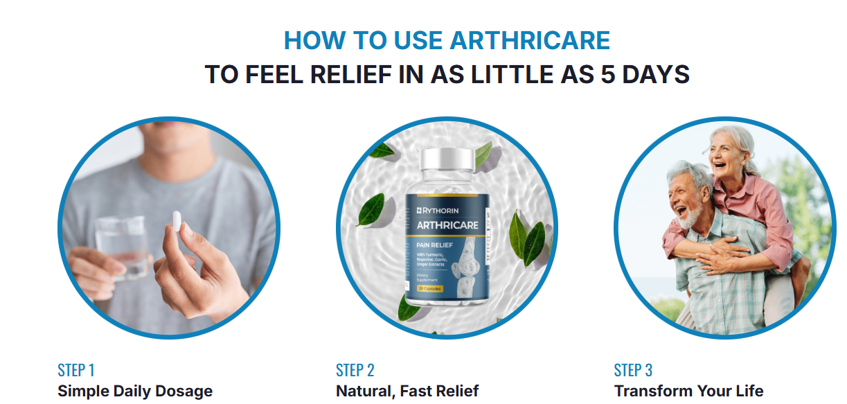 Is Rythorin Arthricare the #1 Joint Supplement in Canada? Let's Find Out Is Rythorin Arthricare the #1 Joint Supplement in Canada? Let's Find Out