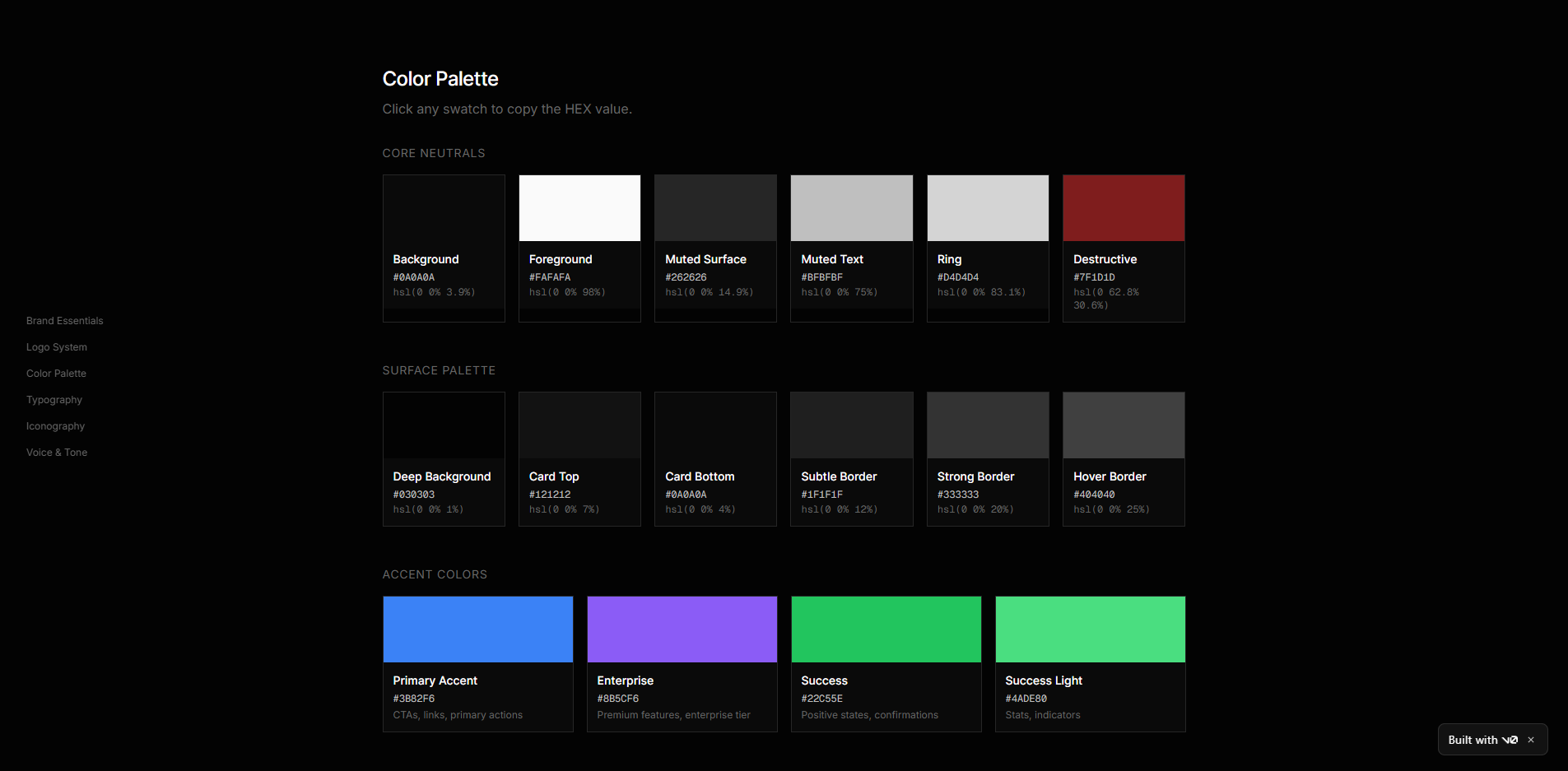 Brand Guidelines template for your Builds and Projects Brand Guidelines template for your Builds and Projects