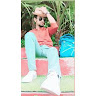 Ankit Chaubey