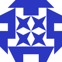 anujshri511