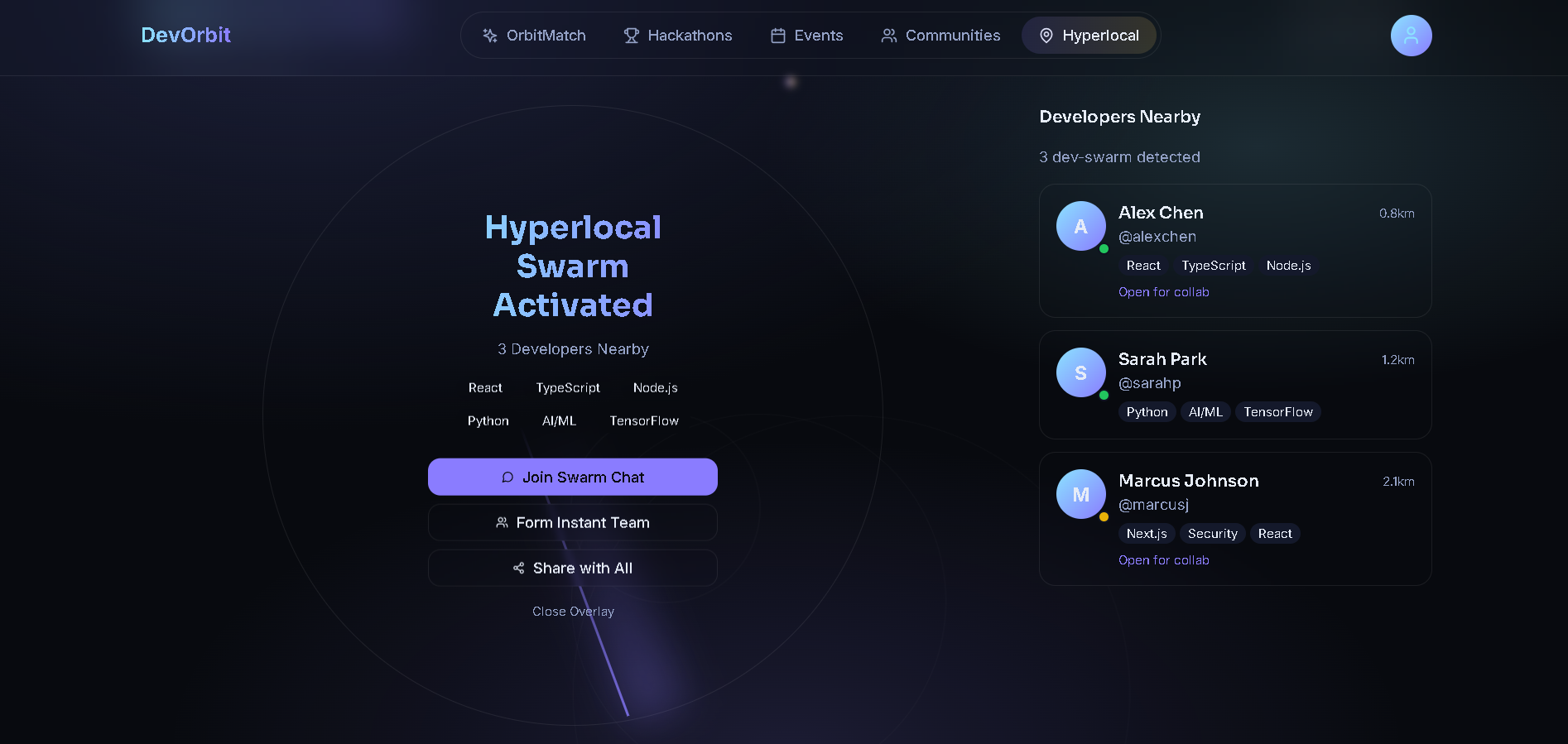 DevOrbit Unified Developer Identity Network