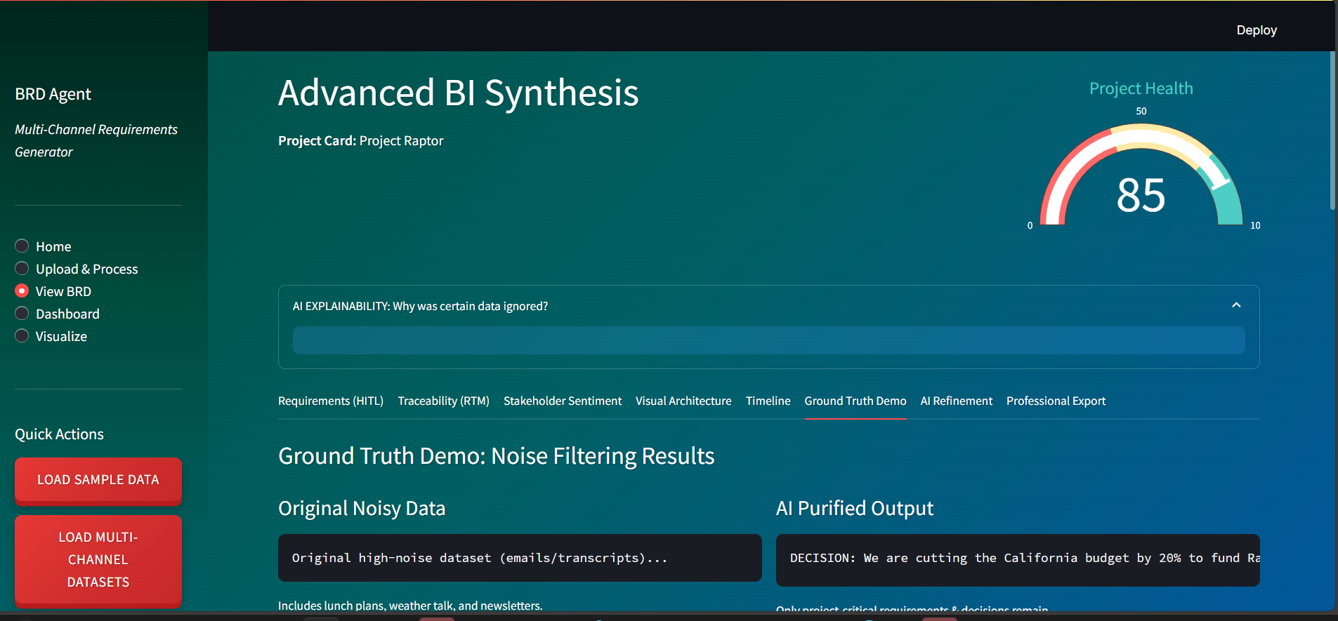 Enterprise Multi-Channel Requirements Synthesizer